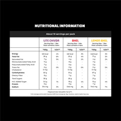 Assortment Bingebar -120g (Pack of 10pcs )