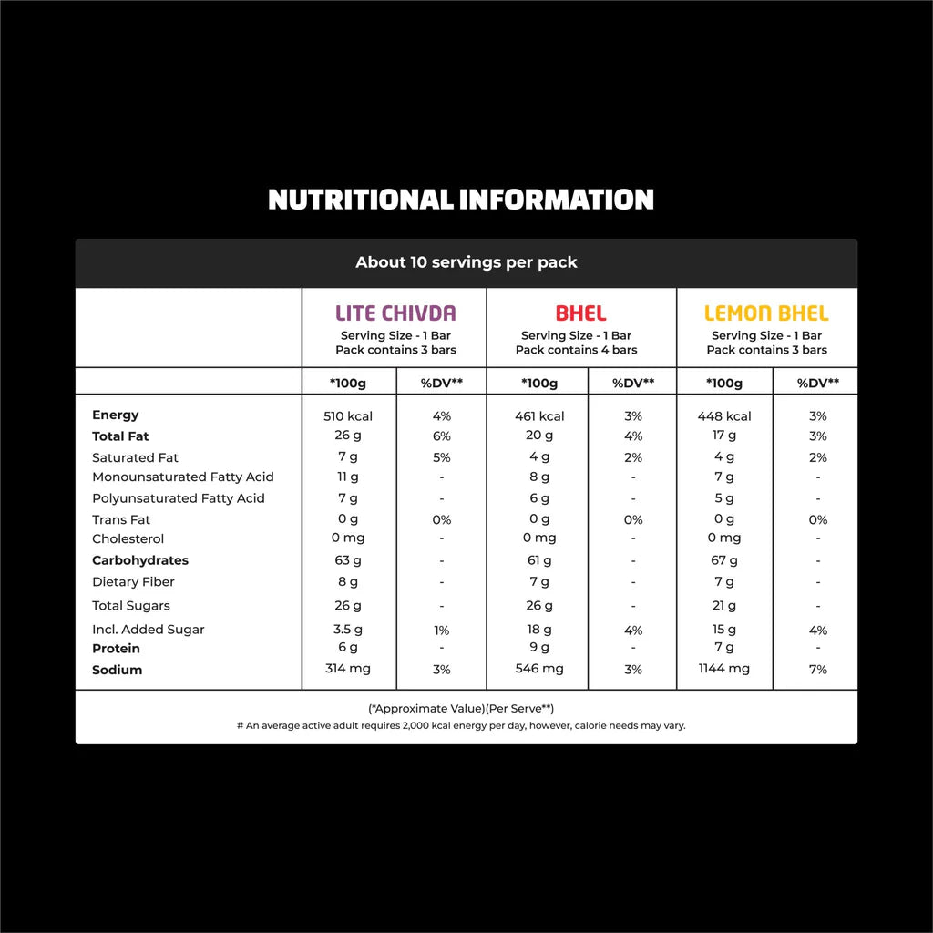 Assortment Bingebar -120g (Pack of 10pcs )