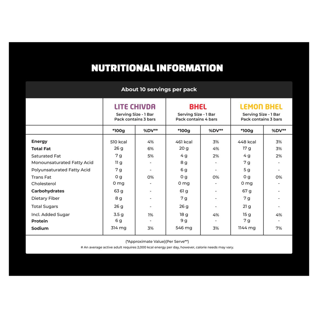 Assortment Bingebar -120g (Pack of 10pcs )