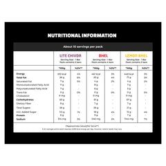 Assortment Bingebar -120g (Pack of 10pcs )